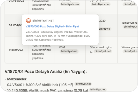 Her Bilginin Kaynağını Görün